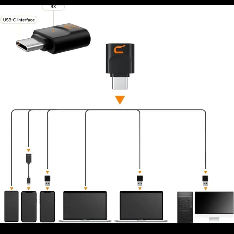 COMICA EJoy Uni Pro A récepteur USB C noir compact avec logo orange, compatible smartphones, laptops et PC, connexion RX pour micro sans fil