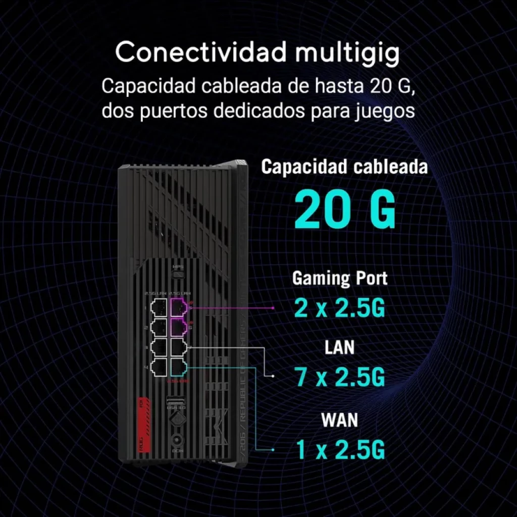 Router Gaming ASUS ROG Strix GS-BE18000 com iluminação RGB Aura Sync - Item4