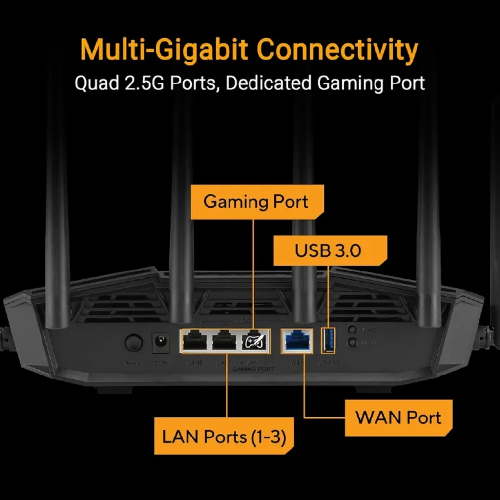 ASUS TUF Gaming BE9400 WIFI 7, router triple banda negro con 6 antenas externas, diseño angular robusto y logotipo TUF iluminado en la parte superior - Ítem4