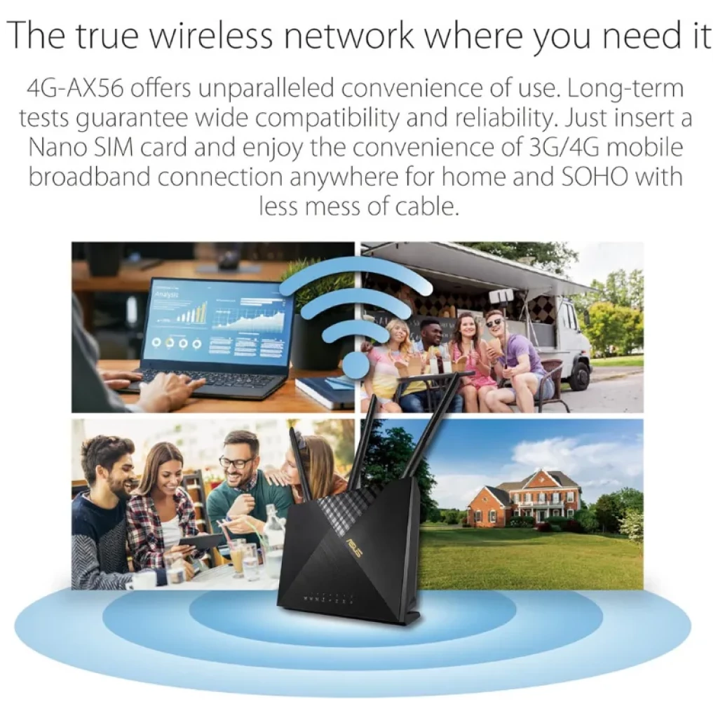 Router ASUS 4G-AX56 WiFi 6 con antenas externas desmontables - Ítem4
