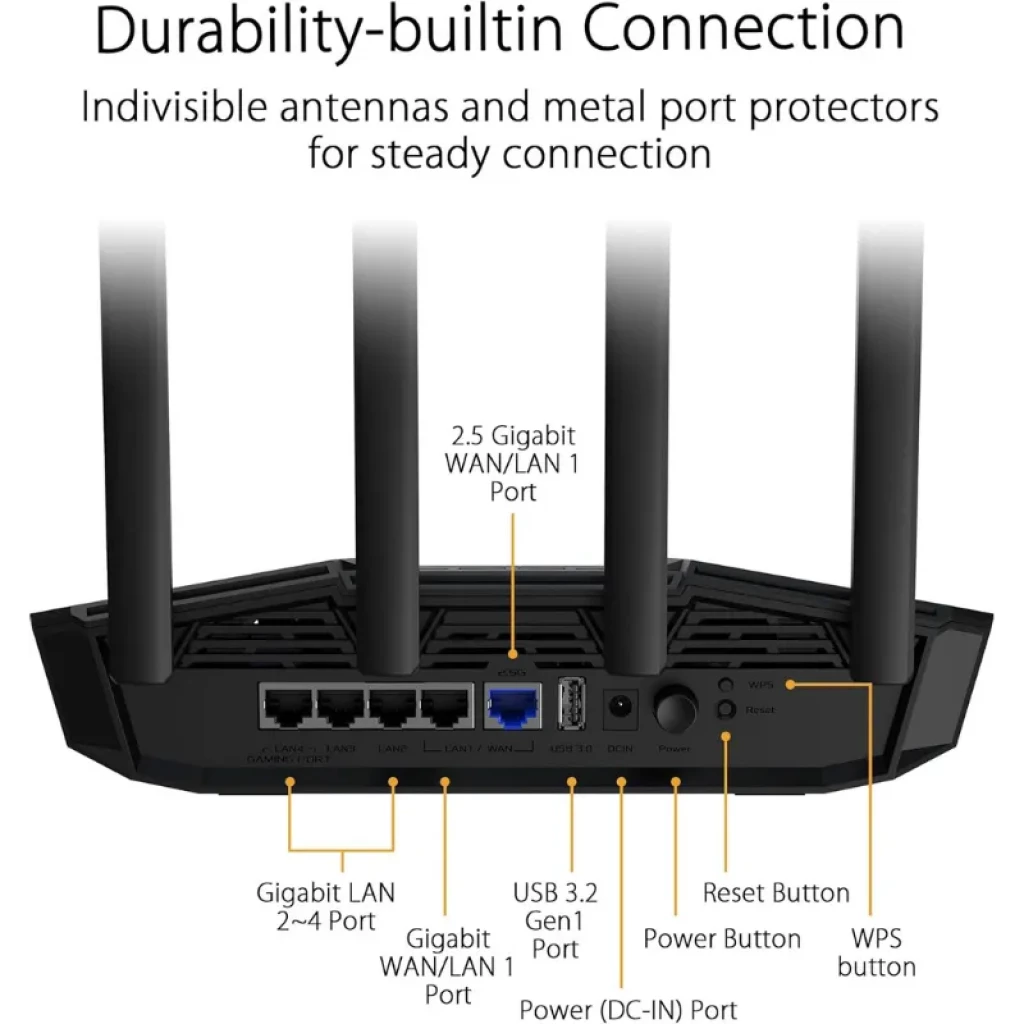 Vista frontal del router ASUS TUF Gaming BE3600 con diseño de cuatro antenas - Ítem4