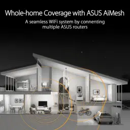 Diagrama de cobertura WiFi en casa con ASUS AiMesh, señal en toda la vivienda, múltiples routers conectados