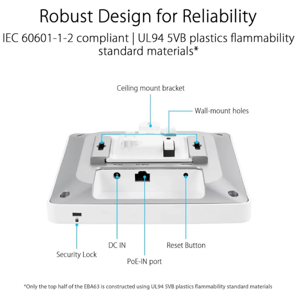 Punto de acceso ASUS ExpertWiFi EBA63 blanco con diseño extraplano - Ítem5