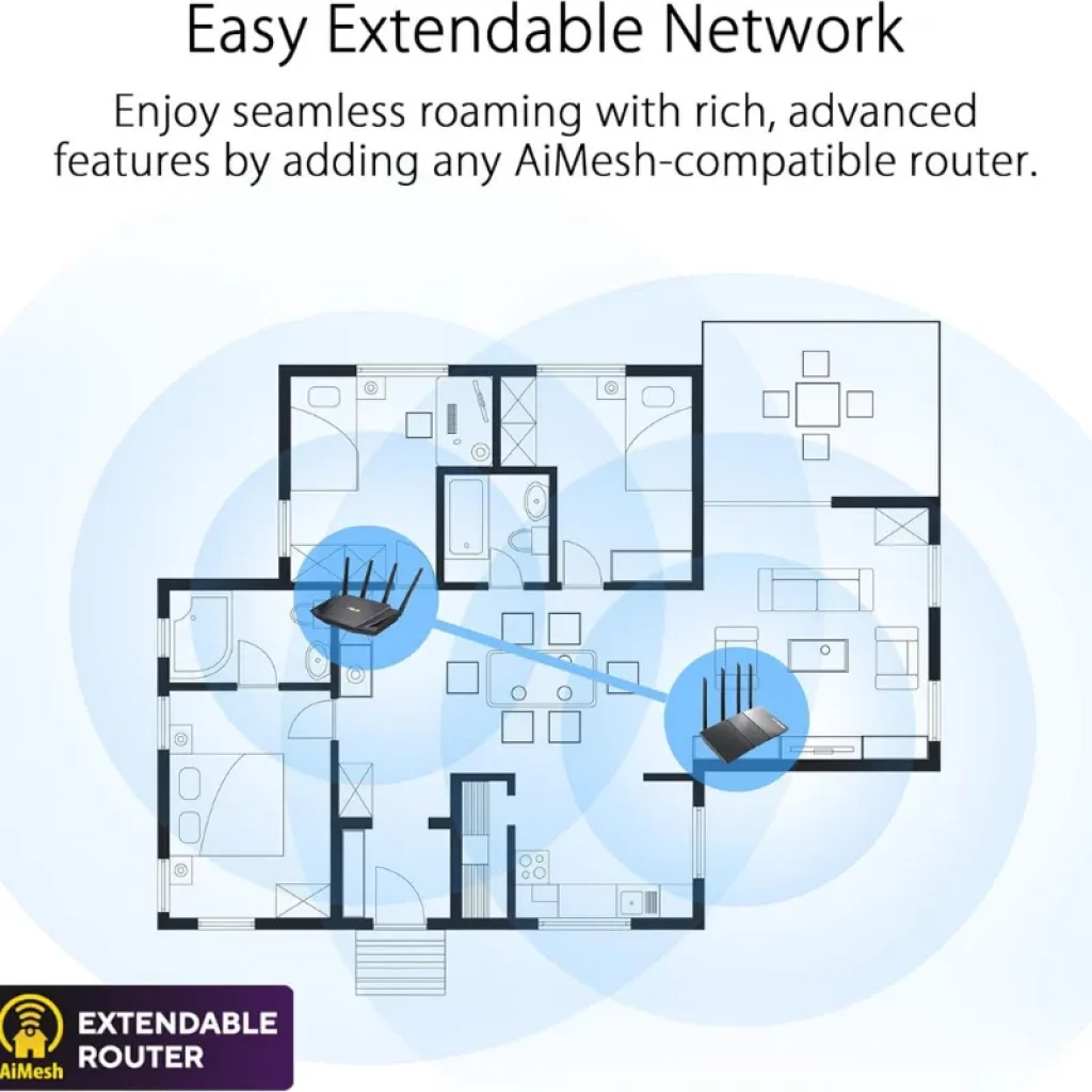 Router ASUS RT-AX53U negro con 4 antenas externas - Ítem5