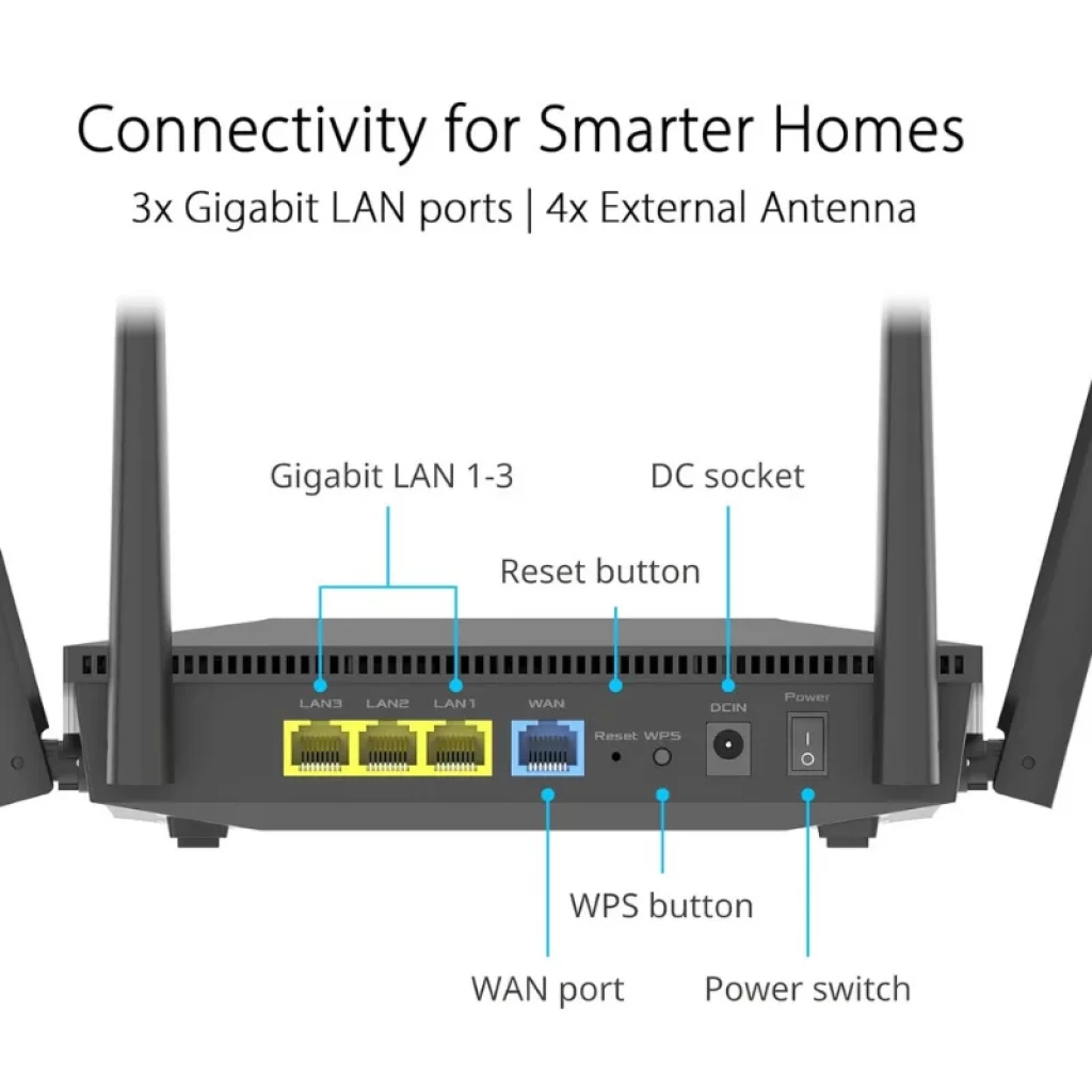 Routeur ASUS RT-AX52 AX1800 WiFi 6 double bande, design noir avec quatre antennes externes, voyants LED d'état à l'avant et compatibilité AiMesh - Ítem4