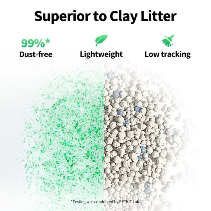 Imagen ilustrativa de la arena del PETKIT Crystal Litter Set y su efectividad