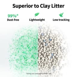 Imagen ilustrativa de la arena del PETKIT Crystal Litter Set y su efectividad