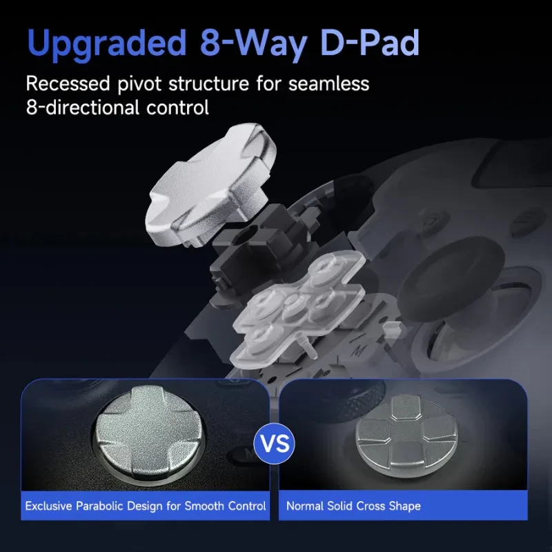 EasySMX X05 Pro PC Gamepad Púrpura - Mando multiplataforma con triple conexión 2.4 GHz/Bluetooth/USB-C - Ítem6