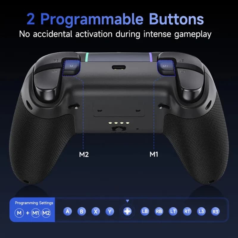 Manette violette EasySMX X05 Pro vue arrière, deux boutons programmables M1 M2, poignées texturées, voyants LED, ports et marquages clairs pour une prise en