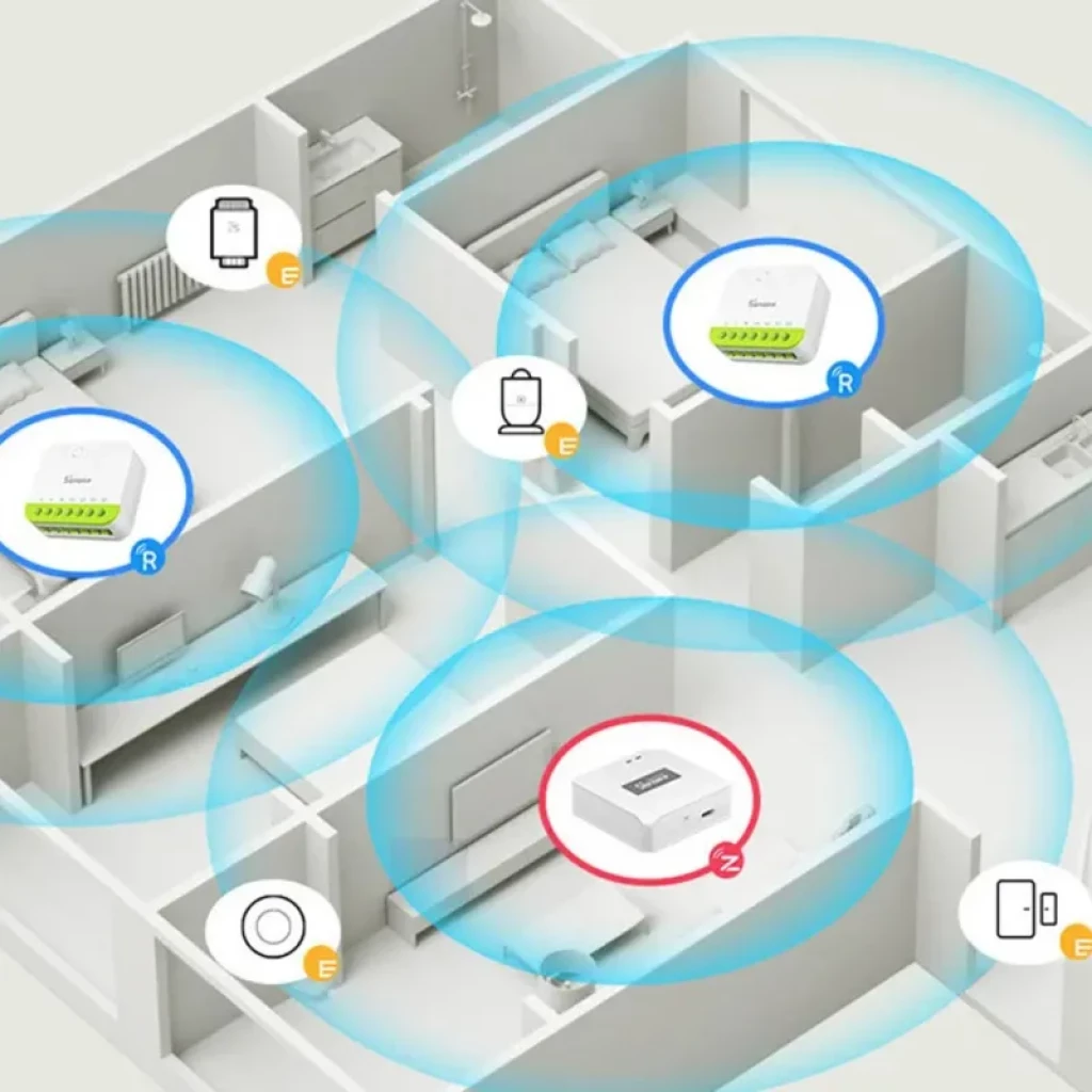 Sonoff MINI-ZB2GS ZigBee dos canales - Mini Switch - Ítem6