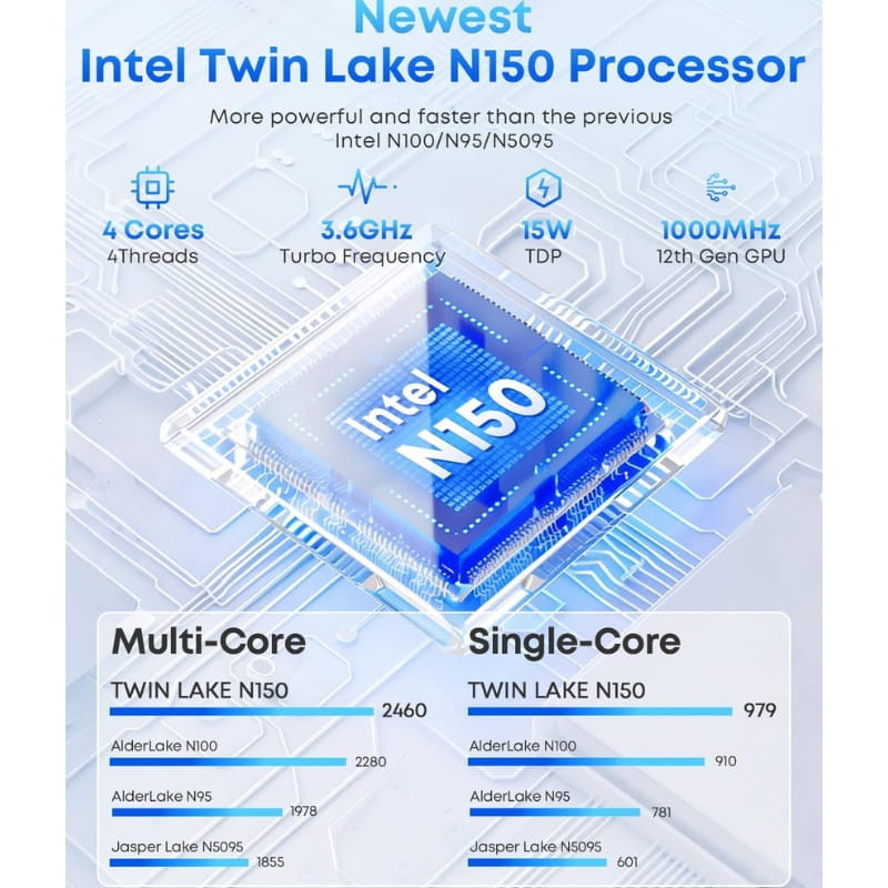 Chuwi LarkBox X Intel N150/16GB/512GB SSD/W11 Branco - Mini PC - Item3