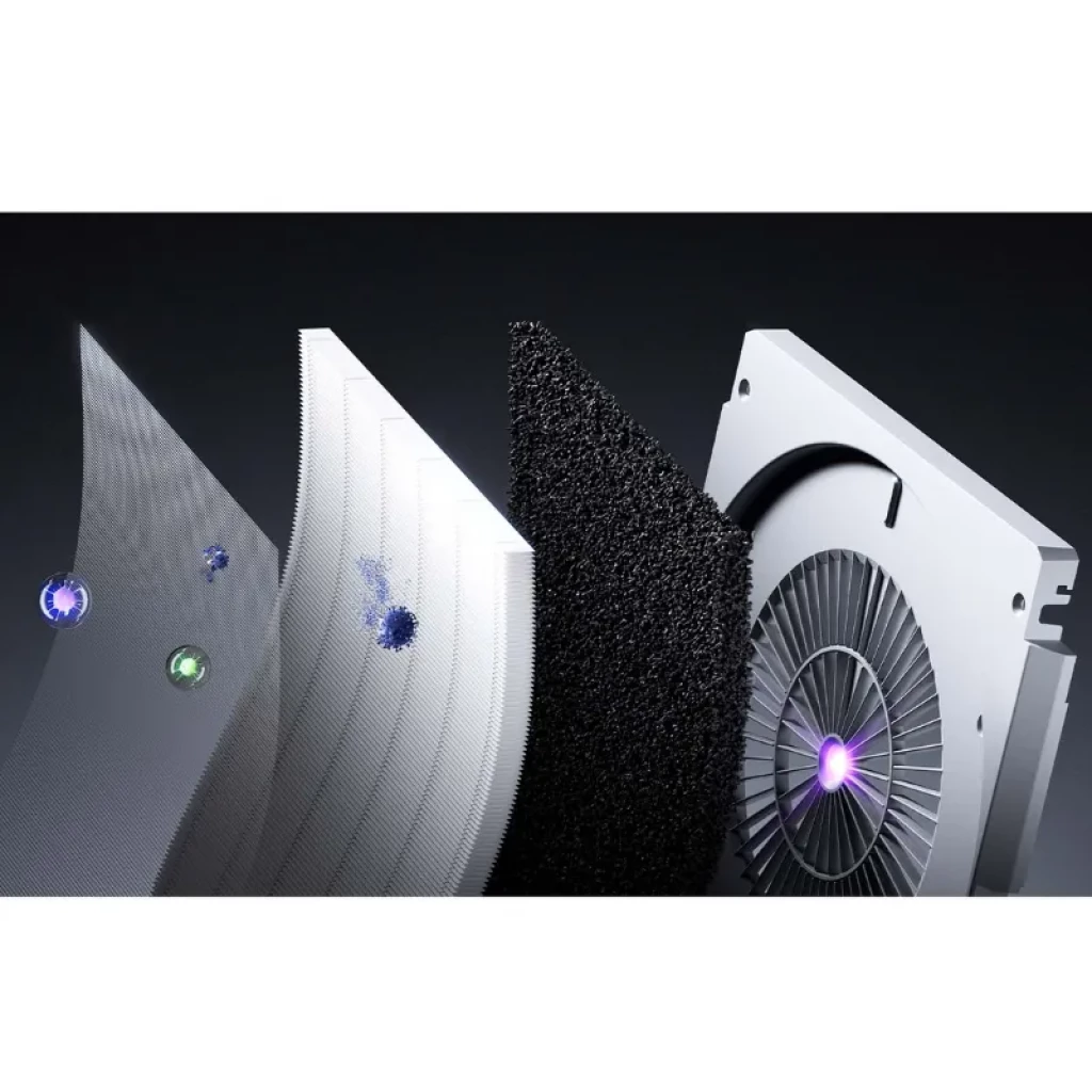 Filtro para Purificador de Aire Mijia Smart Air Purifier Max cilíndrico, malla blanca 360°, núcleo negro - Ítem2