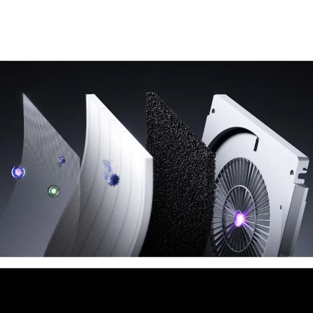 Filtre pour purificateur d'air Mijia Smart Air Purifier Max à plusieurs couches : maille fine, HEPA plissé, charbon actif et module UV avec ventilateur