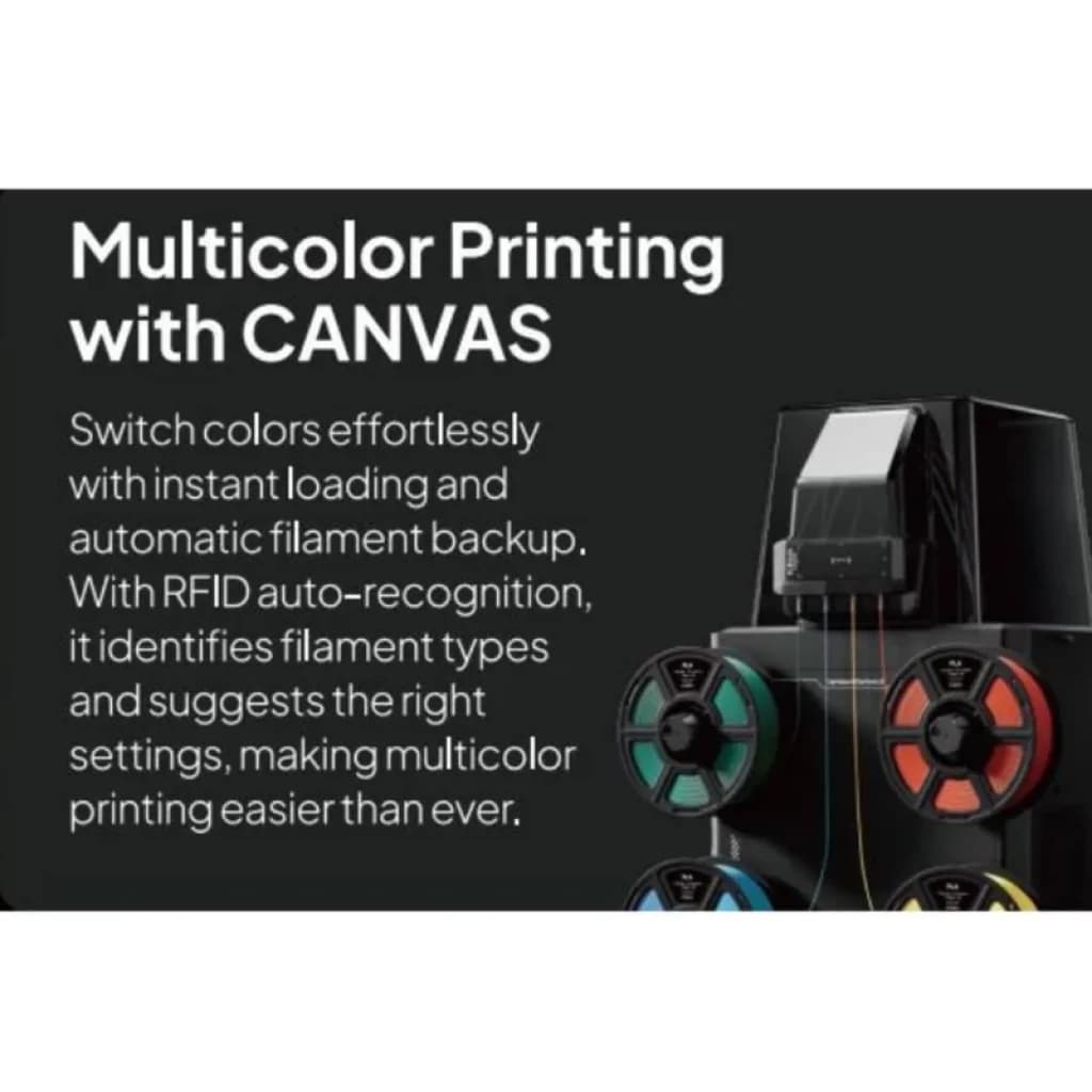 Módulo multicolor con CANVAS para la Impresora 3D Elegoo Centauri Carbon 2 FDM CoreXY 500mm/s, cambio de filamento automático y bobinas identificadas por RFID
