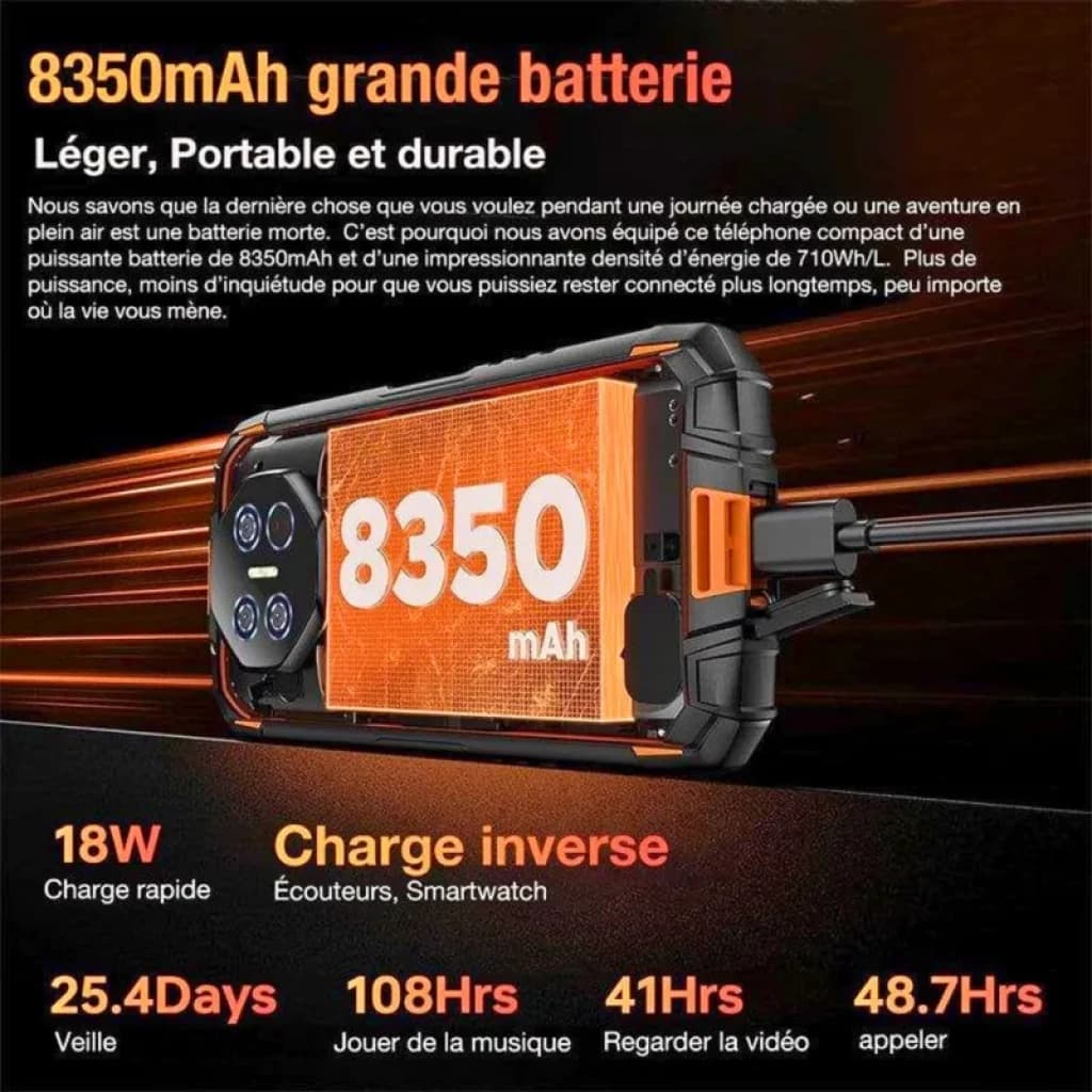 Batterie 8350 mAh mise en avant sur smartphone robuste vert noir, ports protégés, câble branché, recharge rapide 18 W et charge inverse indiquées à