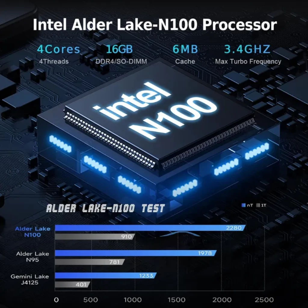 Oumax MAX N100 cinza metálico com grelhas laterais, portas USB e áudio frontais e painel traseiro com HDMI, LAN dupla, USB adicionais e alimentação - Item2