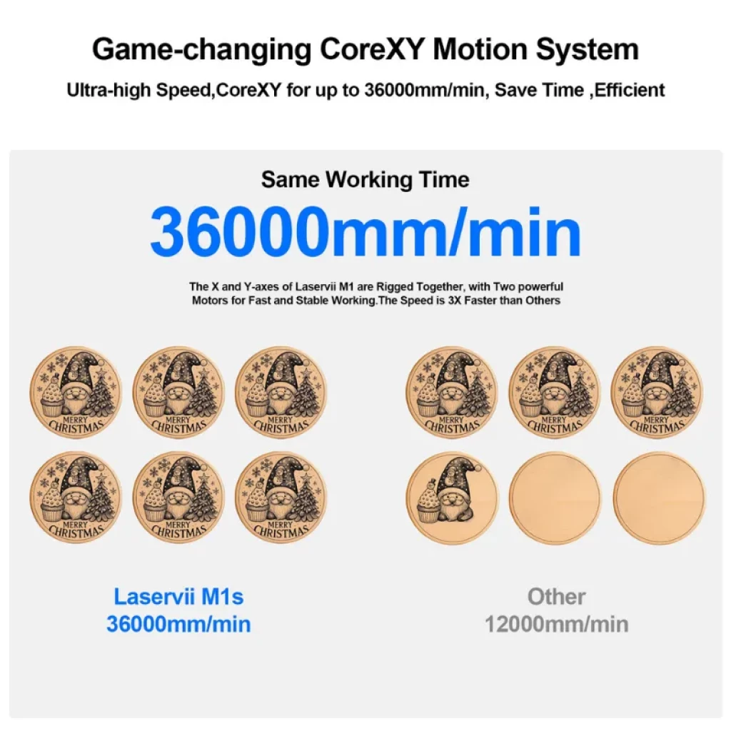Laservii M1s 24W - Graveur laser fermé blanc avec couvercle protecteur ambré, grande fenêtre, châssis compact et bouton d'arrêt d'urgence externe - Ítem6
