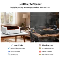 Laservii M1s 24W Graveur laser fermé avec couvercle orange scellé, réduit le bruit et la poussière, utilisation en intérieur, facile à nettoyer et sûr pour les ateliers