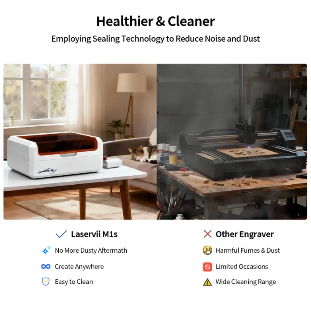 Laservii M1s IR-2W Enregistreur laser fermé blanc avec couvercle protecteur ambré, grande fenêtre, boîtier compact et module externe avec bouton rouge de sécurité - Ítem9