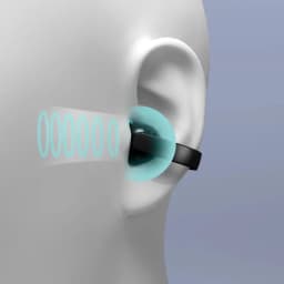 Sony LinkBuds Clip WF-LC900 lavanda tipo clip, diseño open-ear, aro acústico visible y banda trasera delgada ajustada a la oreja, indicando 3 modos de escucha