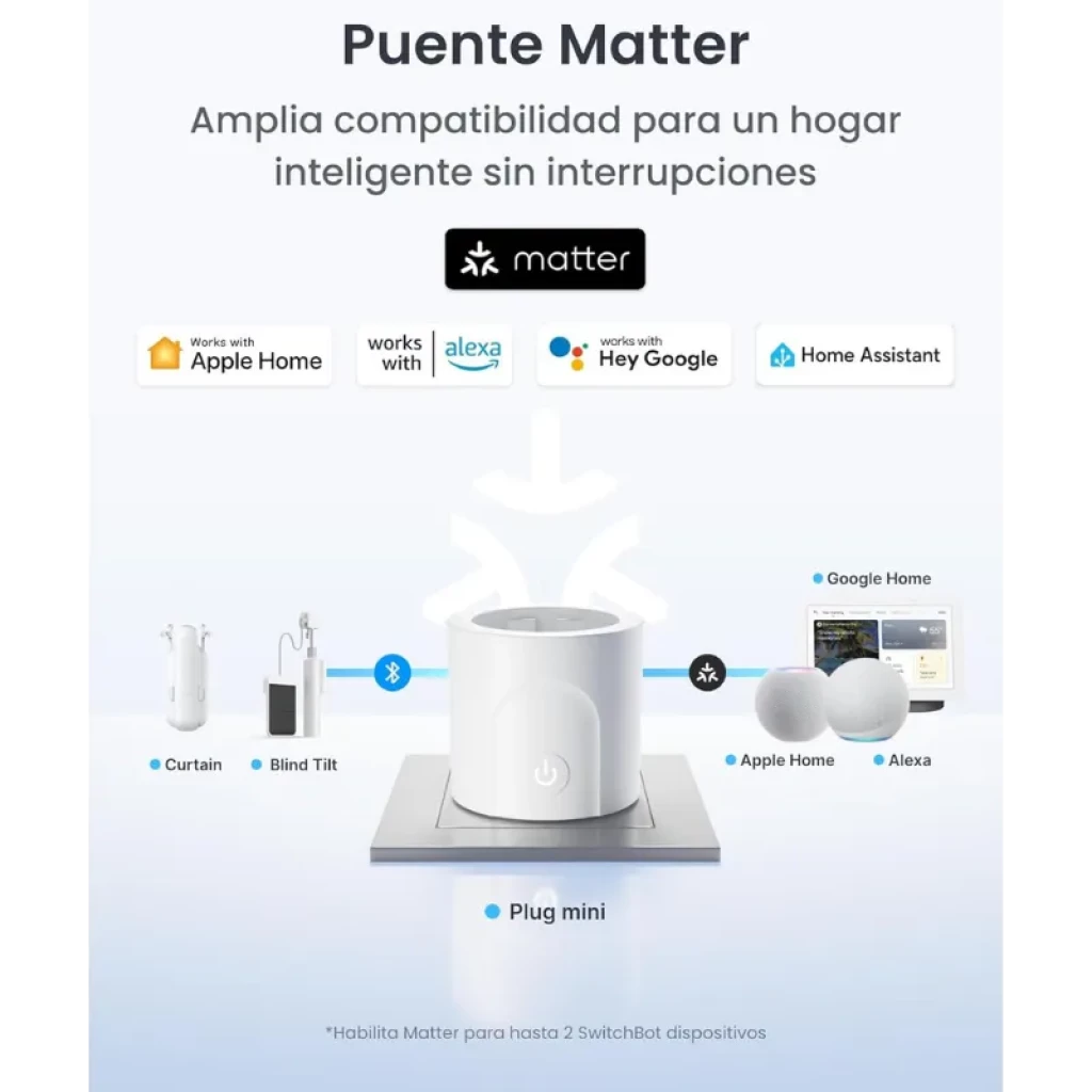 Tomada inteligente Switchbot Plug Mini EU Matter 16A branco - Item7