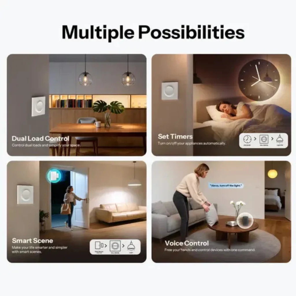 SONOFF Orb-ZBW2L ZigBee Double canal interrupteur mural blanc avec cadran circulaire à l'avant et module arrière avec bornes L N S1 S2 - Ítem3