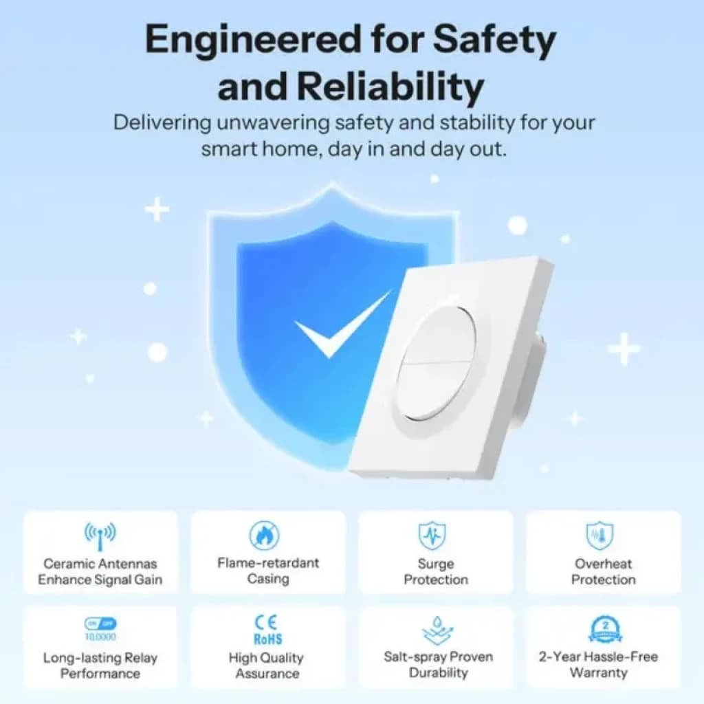 SONOFF Orb-ZBW2 ZigBee 2 canaux avec plaque blanche, bouton basculant ovale et boîtier ignifuge ; protection contre les surcharges et la surchauffe