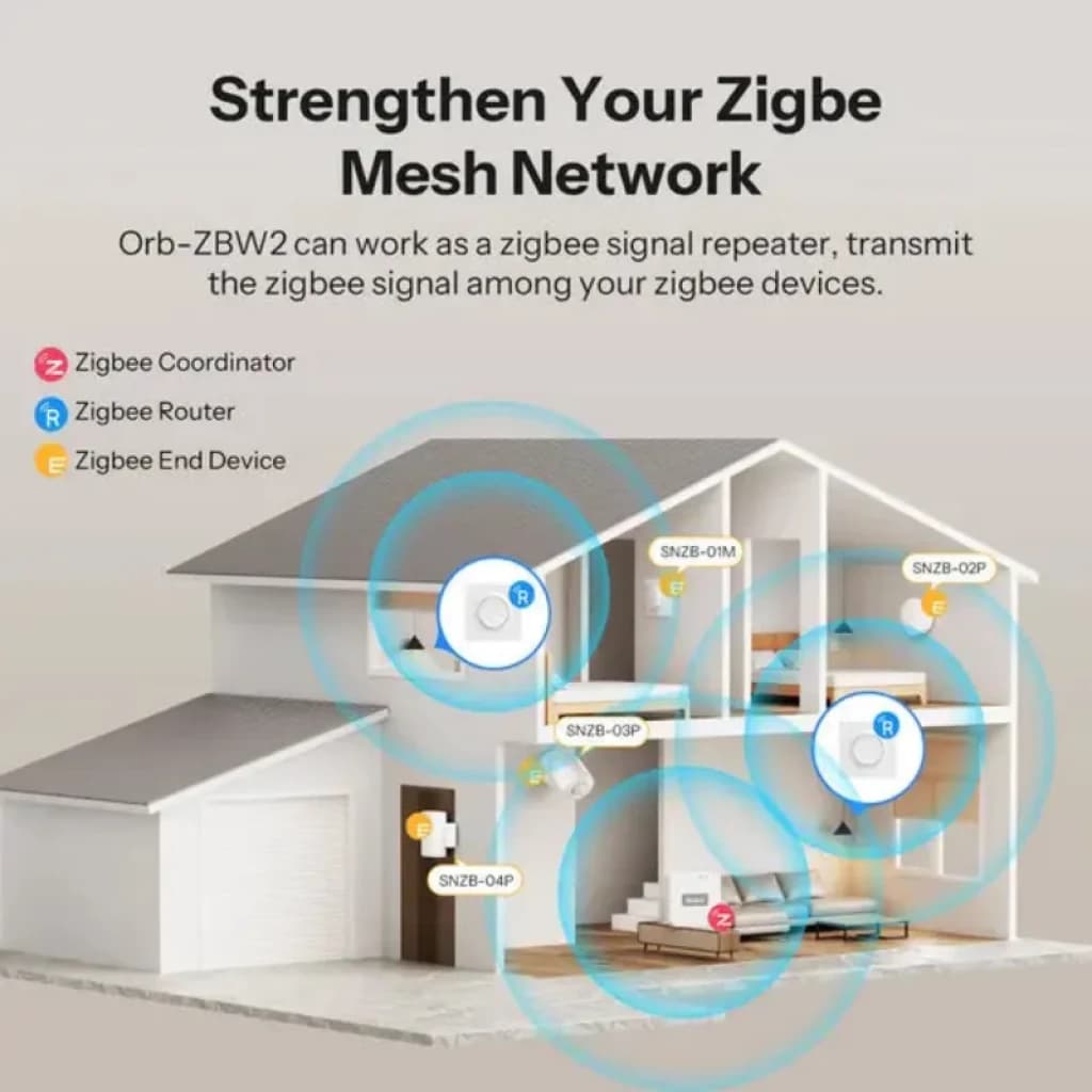 Intégration du SONOFF Orb-ZBW2 dans le réseau maillé Zigbee 3.0