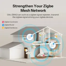 Intégration du SONOFF Orb-ZBW2 dans le réseau maillé Zigbee 3.0