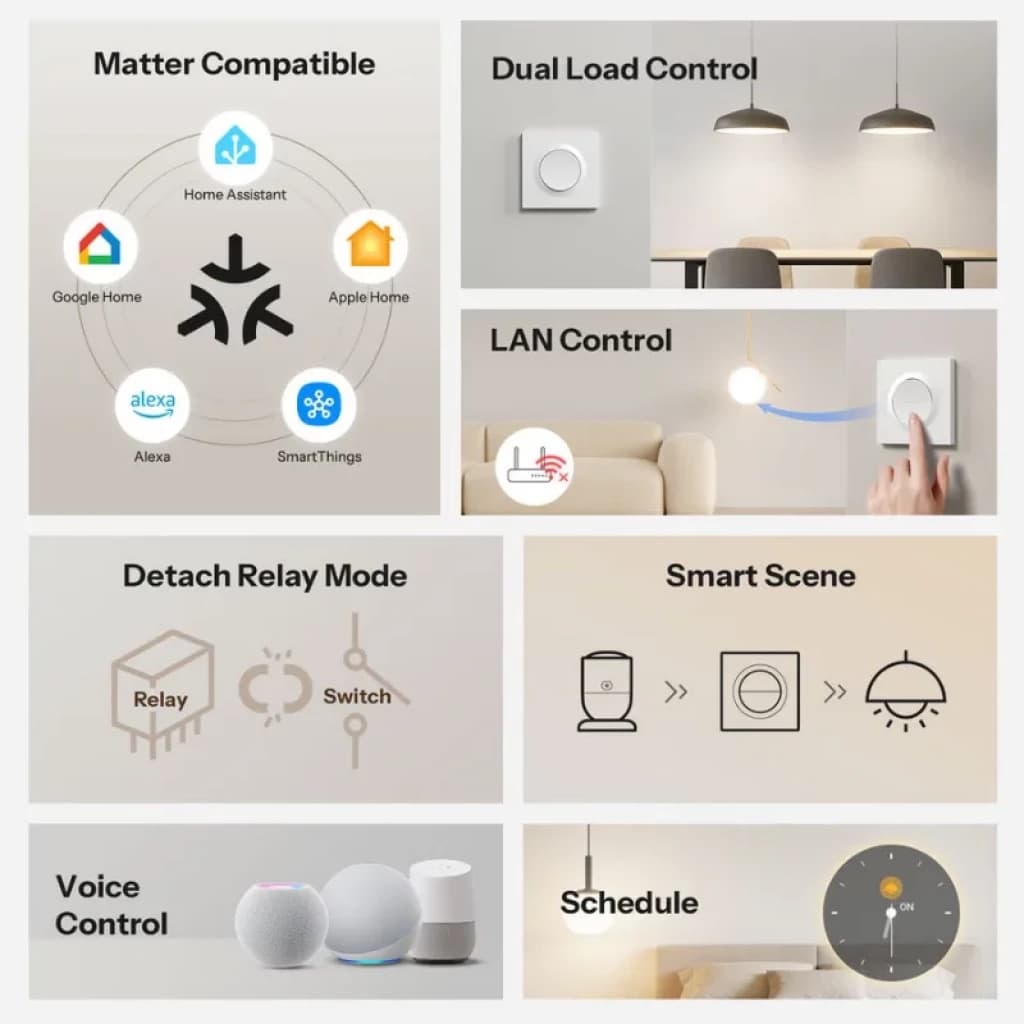 Interrupteur mural intelligent blanc à deux canaux, compatible avec Matter, commande vocale, scénarios, programmation horaire, LAN et mode relais découplé