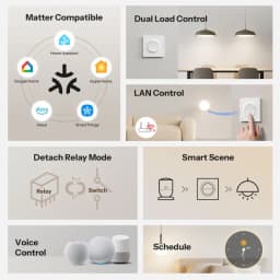 Interrupteur mural intelligent blanc à deux canaux, compatible avec Matter, commande vocale, scénarios, programmation horaire, LAN et mode relais découplé