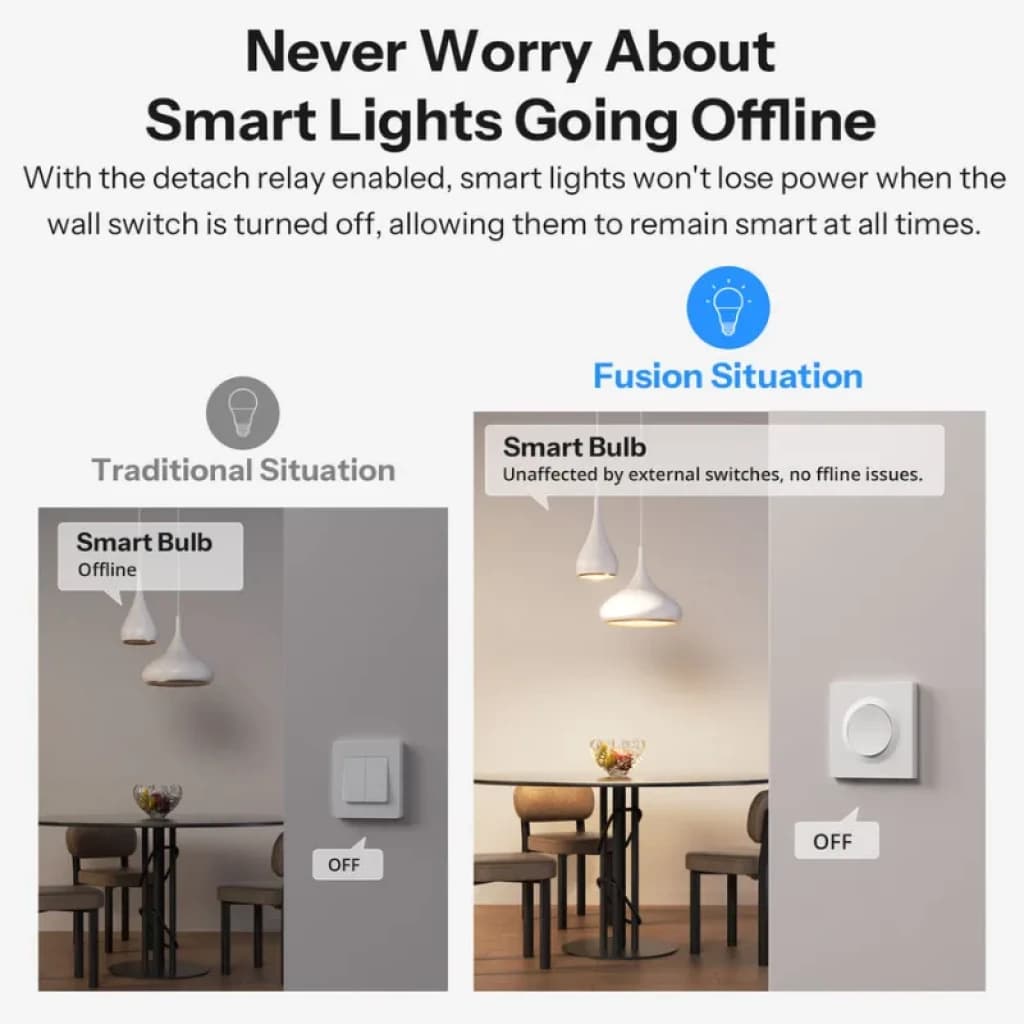 Interrupteur mural intelligent SONOFF Orb-MW2, double canal, design minimaliste blanc avec bouton rond et état OFF, idéal pour les spots intelligents et Matter