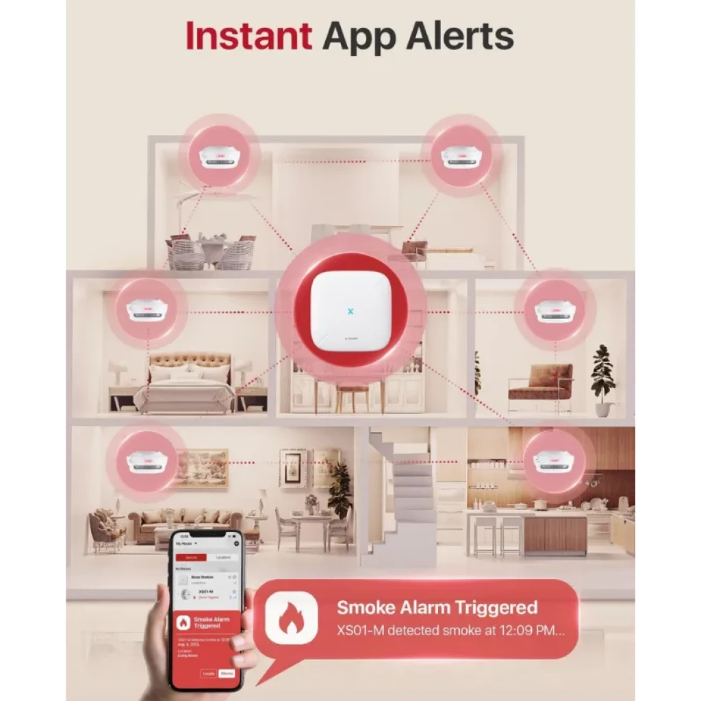 X-Sense FS61 Kit de 6 Detectores de humo XS01-M con HUB SBS50 y app móvil; detectores blancos compactos con rejilla frontal y botones rosados - Ítem1