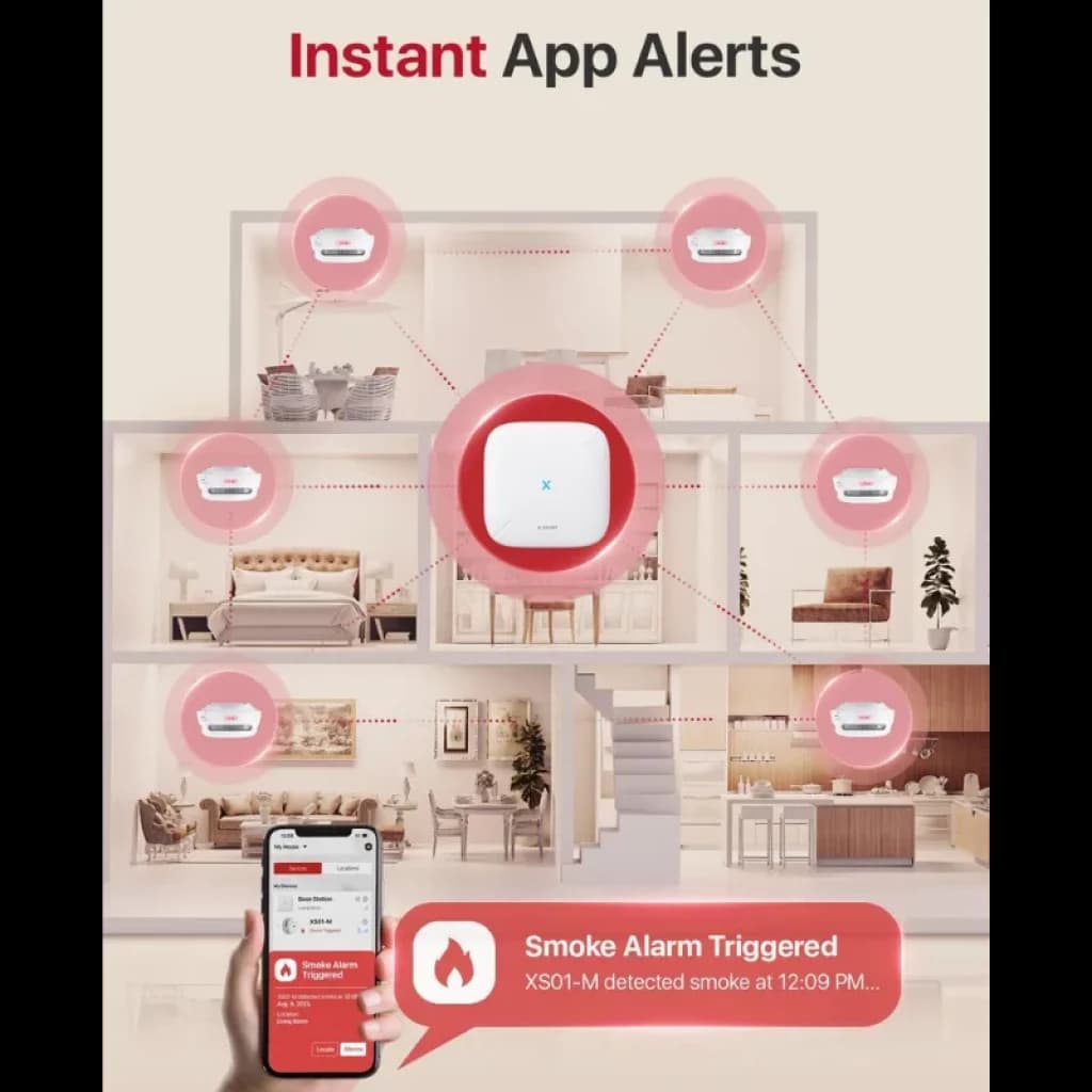 X-Sense FS61 Kit: 6 detectores de humo XS01-M blancos y HUB SBS50 central, conectados por app, alertas instantáneas y cobertura para toda la casa