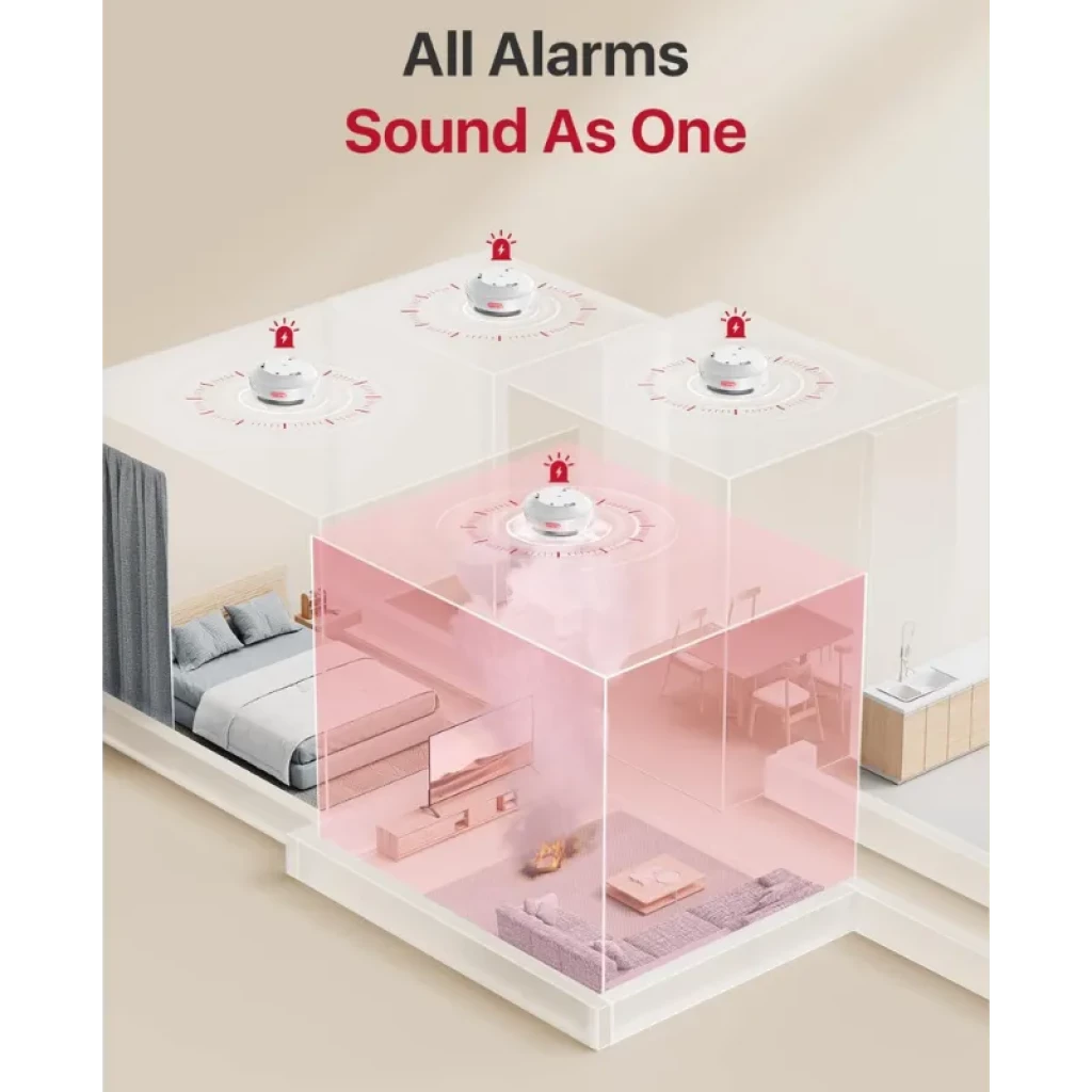 X-Sense FS61 Kit de 6 Detectores de humo XS01-M con HUB SBS50 y app móvil; detectores blancos compactos con rejilla frontal y botones rosados - Ítem2
