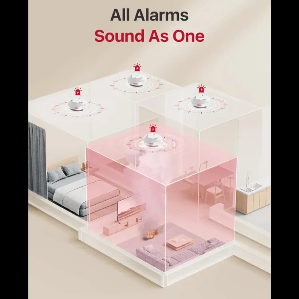 X-Sense FS61, alarmas interconectadas que suenan a la vez y cobertura total en varias habitaciones