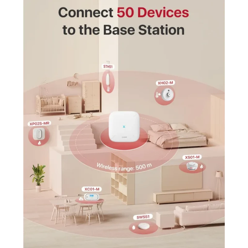 X-Sense FS61 Kit de 6 Detectores de humo XS01-M con HUB SBS50 y app móvil; detectores blancos compactos con rejilla frontal y botones rosados - Ítem5