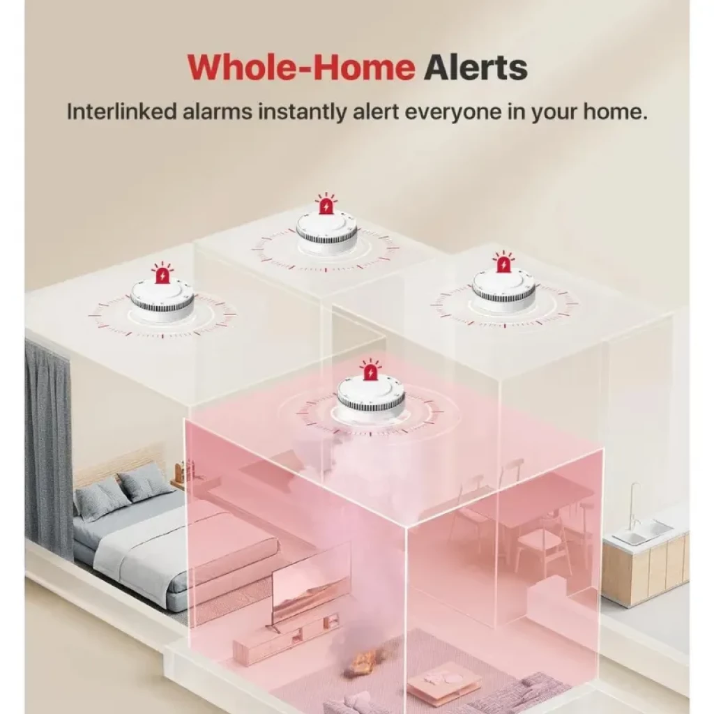 Detector de Humo redondo blanco con rejillas superiores, LED rojo central, botón de prueba grande y texto grabado en el borde - Ítem5