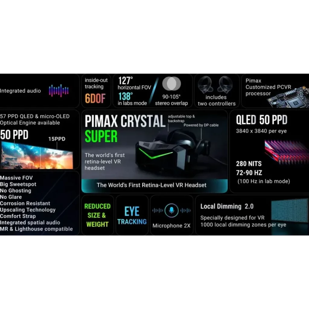 Pimax Crystal Super - Visor VR PC 4K por ojo - 57 PPD - Gafas de RV - Ítem6