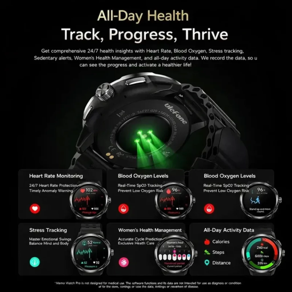 Ulefone Armor Watch Pro Verde con caja metálica robusta, bisel negro, correa de silicona verde, esfera analógica-digital negra con acentos naranjas - Ítem3