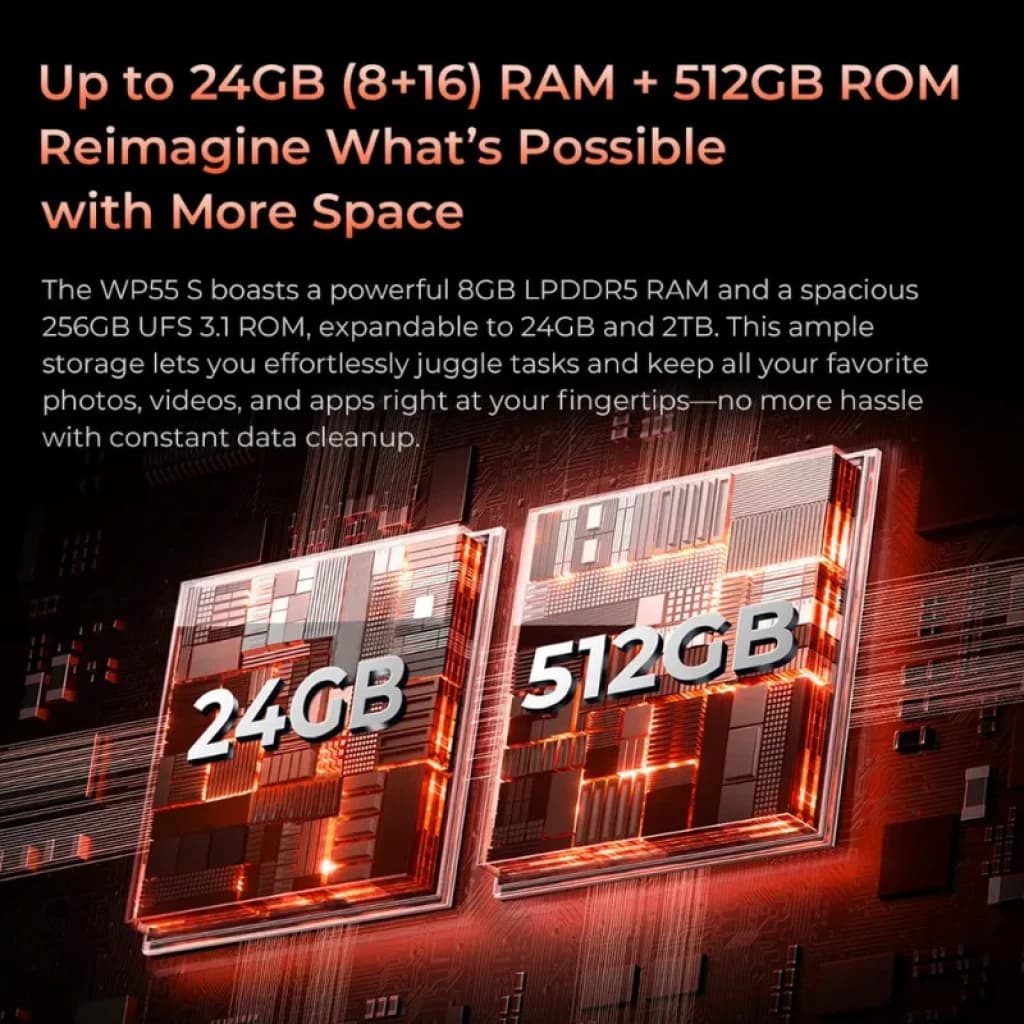 Gráfico promocional del Oukitel WP55S destacando 24 GB RAM combinada y 512 GB de almacenamiento, con bloques 3D iluminados en naranja y texto en inglés