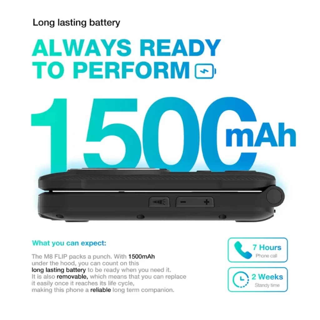 AGM M8 Flip resistente con batería extraíble 1500 mAh, pantalla 2,8 pulgadas, 4G y botón SOS; perfil lateral con teclas de volumen y puerto de carga
