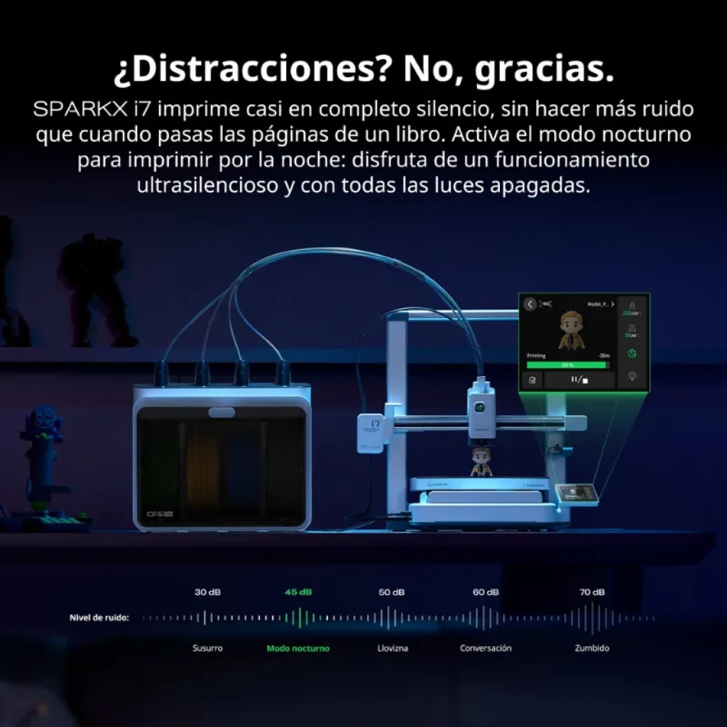 Módulo SPARKX i7 con 4 filamentos visibles y tubos Bowden hacia impresora 3D; cambio automático de color, chasis metálico, cama con base rígida y pantalla - Ítem6