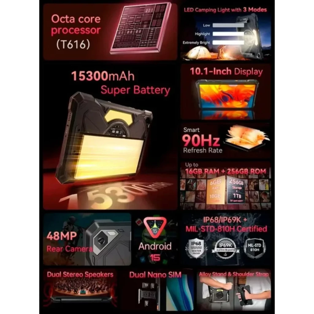 Tablette robuste noire avec coque antichoc, grand écran 10,1 pouces, double SIM 4G, module central circulaire stylé, optique arrière angulaire et finitions - Ítem4