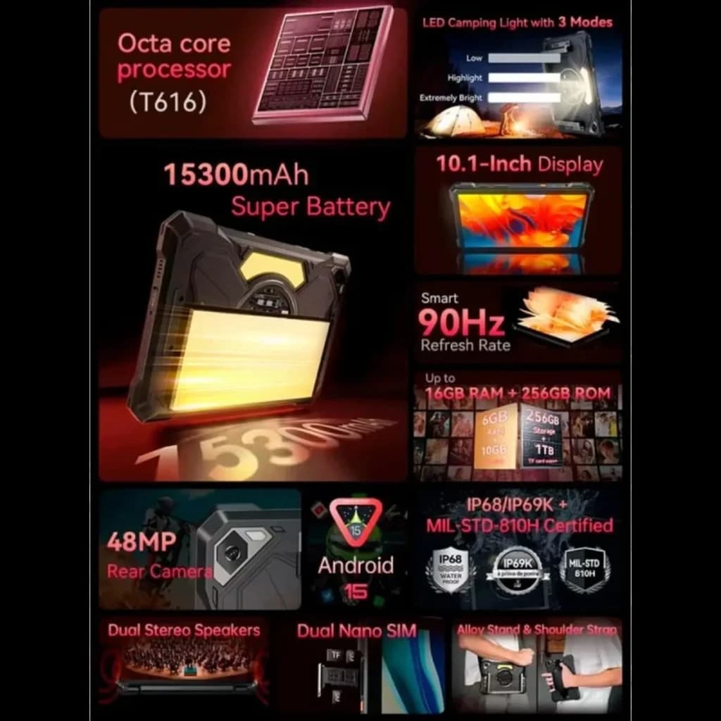 Cubot Tab KingKong S 10.1 pulgadas negro, diseño robusto con luz LED trasera, pantalla 90Hz, doble altavoz estéreo y cámara trasera de 48MP