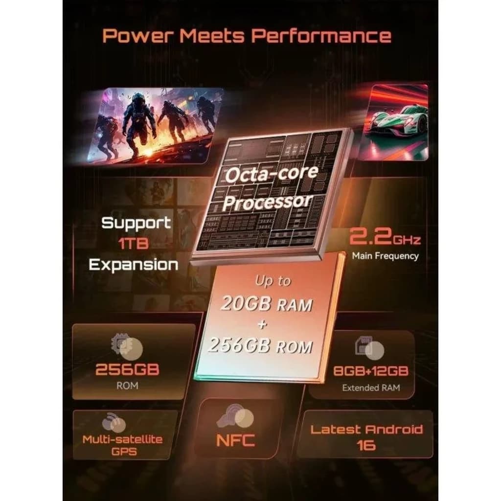 Gráfico promocional de Cubot KingKong ACE 5: procesador octa-core 2.2 GHz, hasta 20GB RAM con expansión, 256GB ROM, NFC, GPS multibanda y Android 16