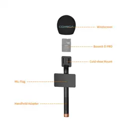 Émetteur UHF portable Comica HR-WM avec capsule supercardioïde, bonnette anti-vent, adaptateur poignée, porte-drapeau micro et griffe porte-accessoires