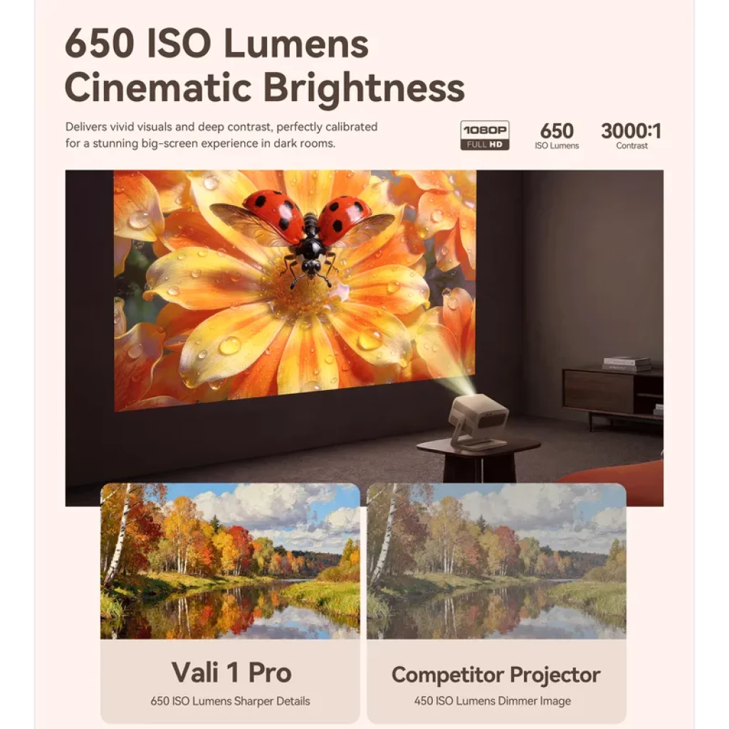 Wanbo Vali 1 Pro 650 Lúmenes ISO Google TV - Proyector Portátil - Ítem11