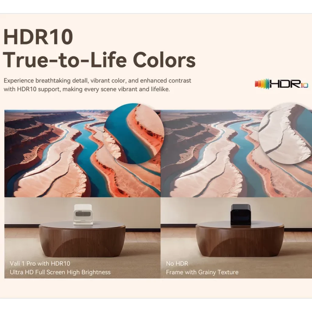 Wanbo Vali 1 Pro 650 Lúmenes ISO Google TV - Proyector Portátil - Ítem9