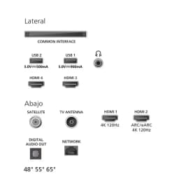 Puertos y conectores del Philips 55OLED820: 4 HDMI 2.1 4K 120 Hz, USB 1 y 2, salida óptica, antena TV, satélite, red RJ45, jack auriculares y Common Interface